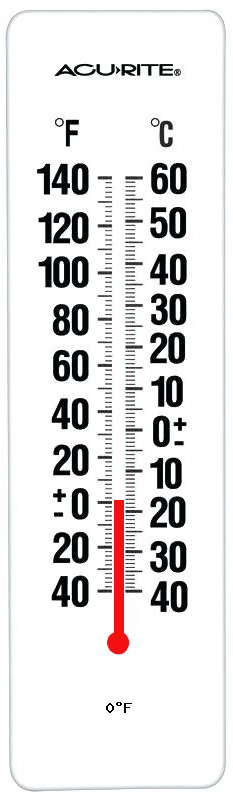 thermometer